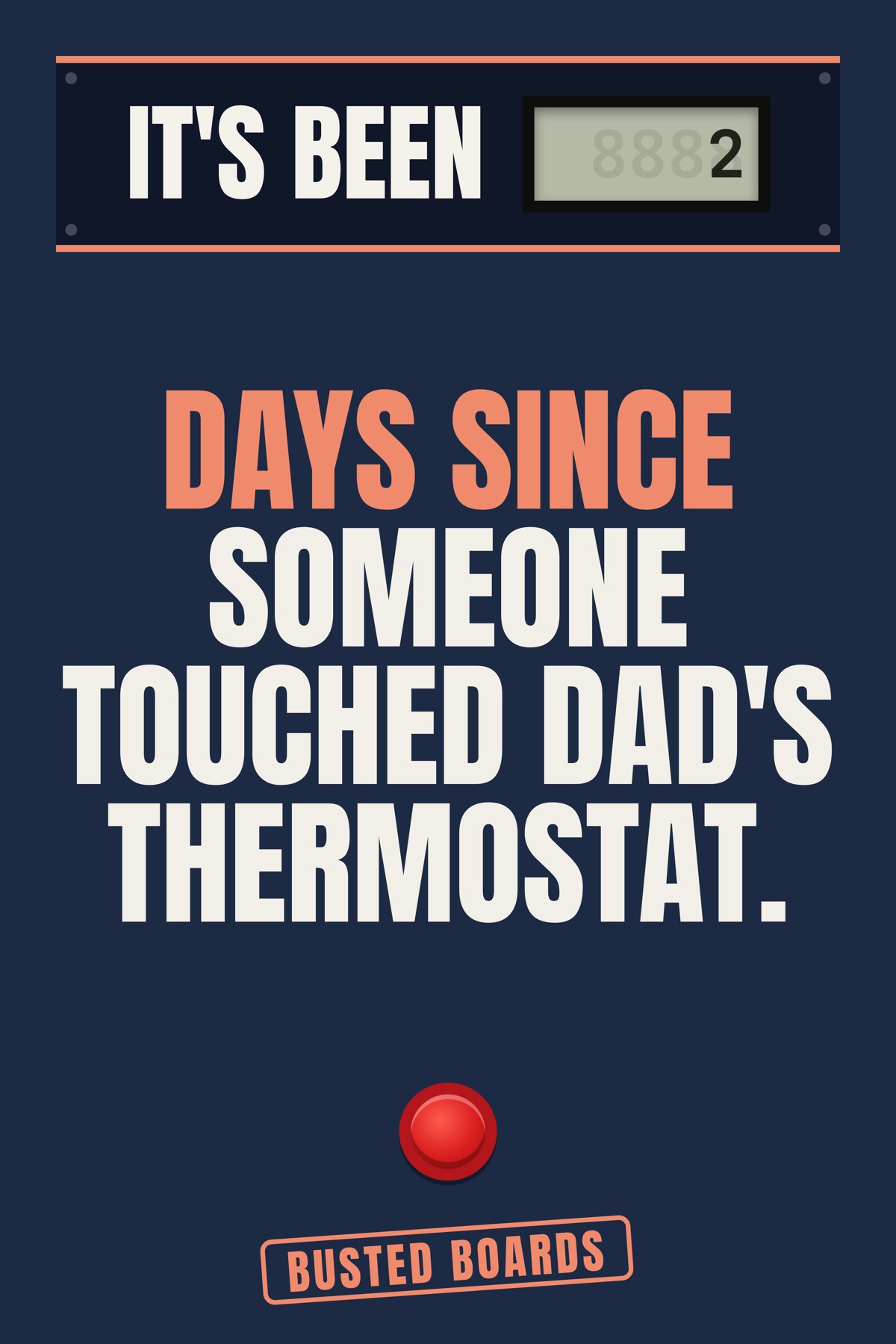 Days since someone touched Dad's thermostat.